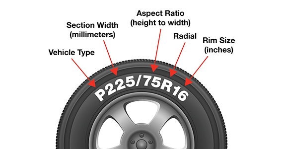 Signs of A Faulty Shock Absorber - Monticello Auto Service